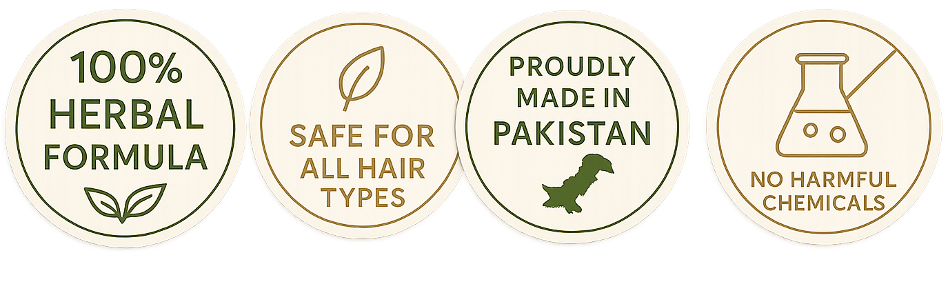 trusted badges by Hair Kair